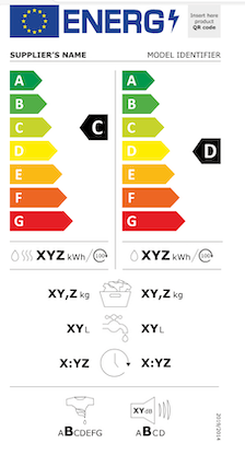 Energieetikette Waschtrockner