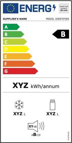 Energieetikette Kuehlen
