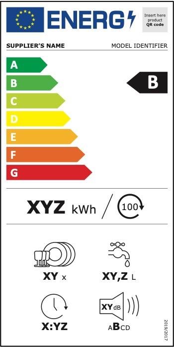 Energieetikette Geschirrspuelen