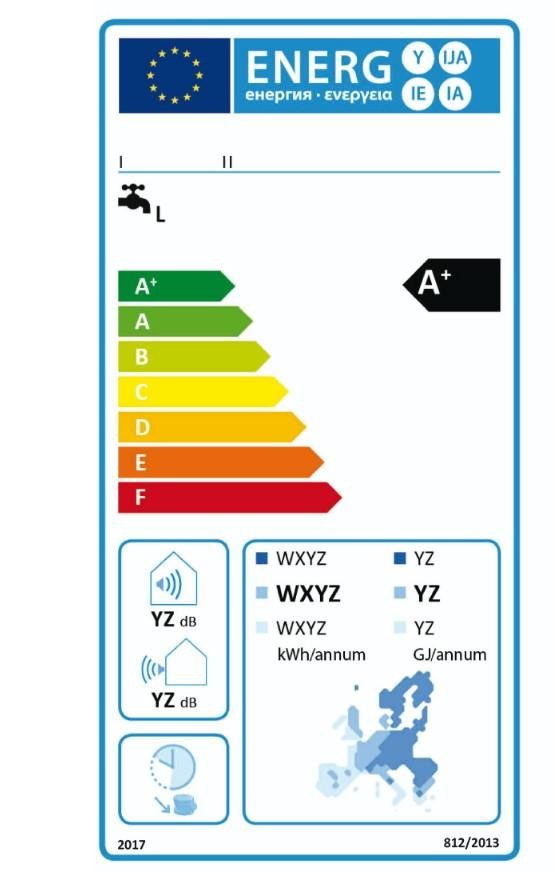 Energieetikette W&auml;rmepumpenboiler