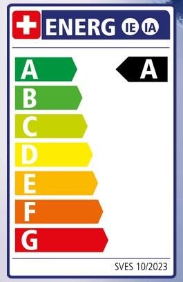 Energieetikette Sanit&auml;r