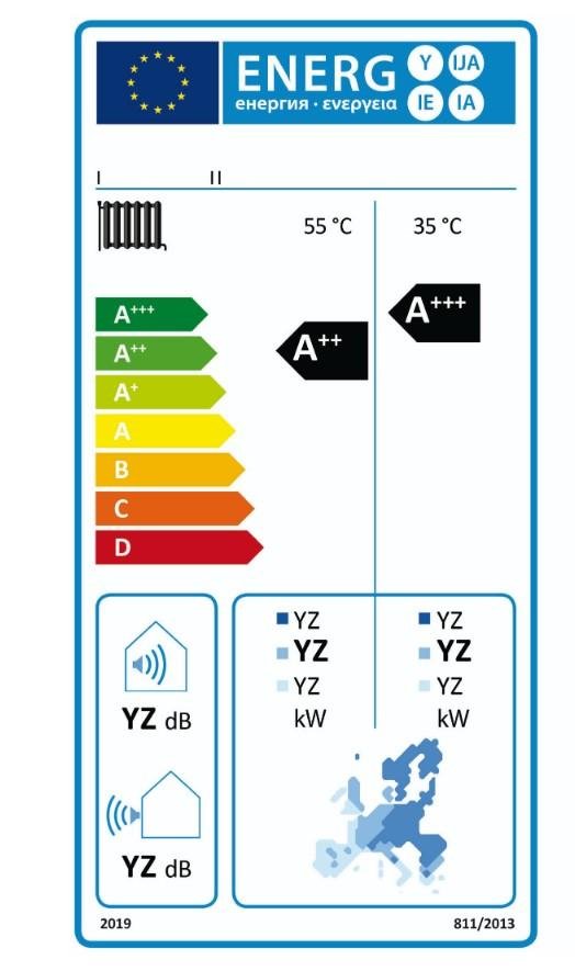 Energieetikette W&auml;rmepumpe