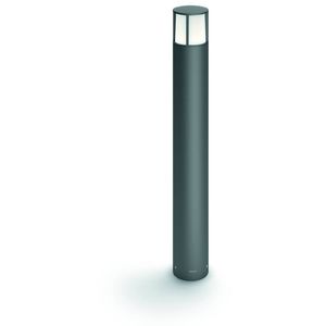 Philips Stock